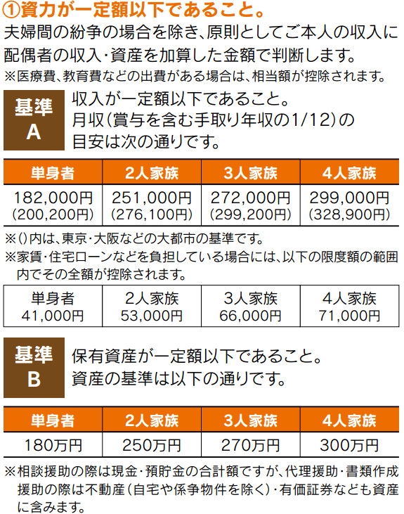 �@�e���X�R�`�ő��k����O�Ɂb�؋����╂�C���̉����Ȃ�R�`��